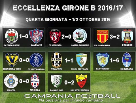 ECCELLENZA GIRONE B. Il punto dopo la quarta giornata.