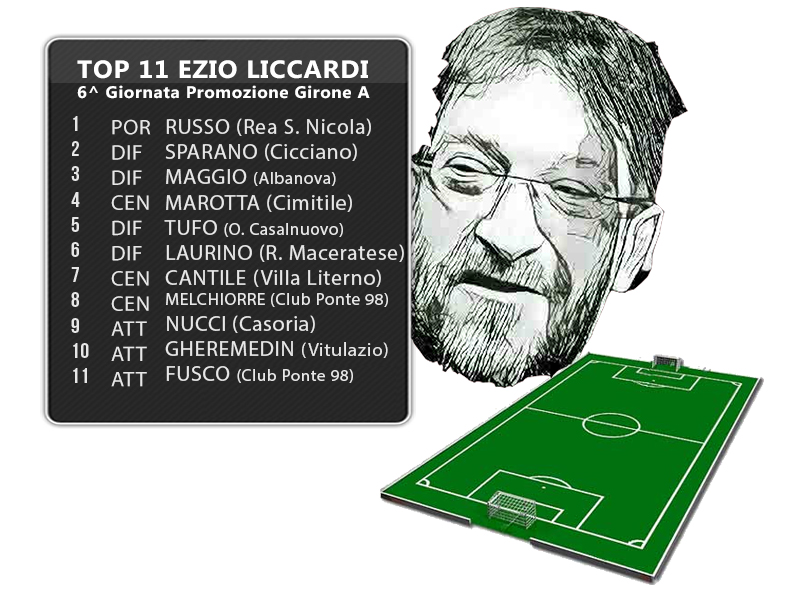 Top 11 Ezio Liccardi: 6^ Giornata Promozione Girone A