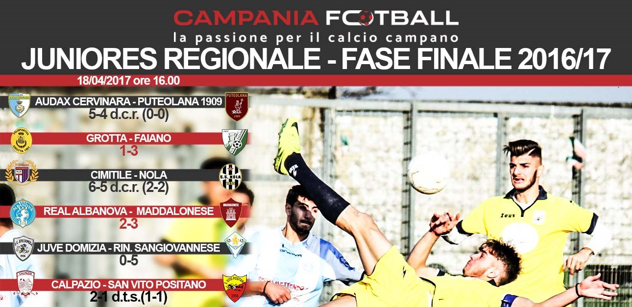 Juniores Regionale, Fase finale: domani sorteggi quarti di finale al C.R. Campania