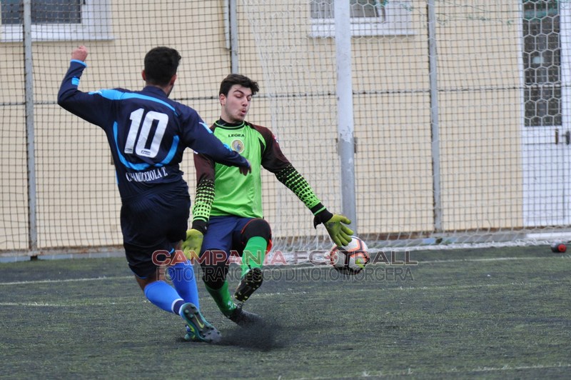 FOTO | Promozione Girone B, Mondo Sport-Neapolis 1-3: sfoglia la gallery