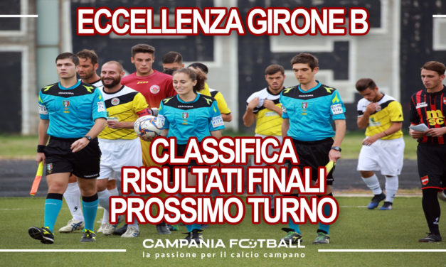 ECCELLENZA GIRONE B: Risultati 20° Giornata, classifica e prossimo turno