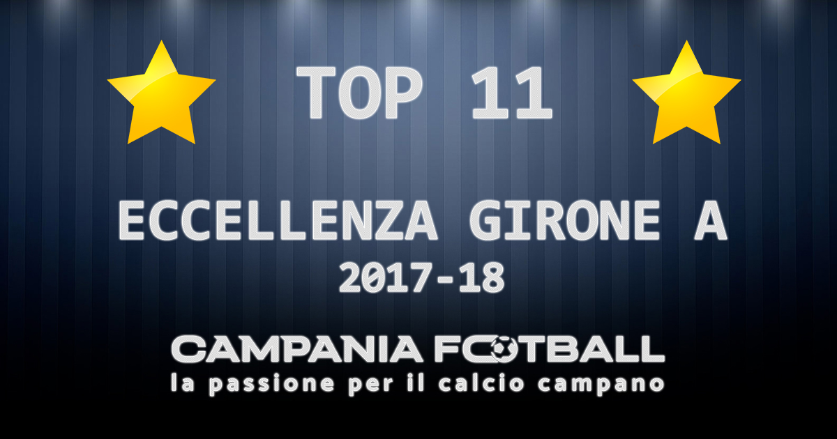 Eccellenza Girone A: la Top 11 stagionale di Campania Football