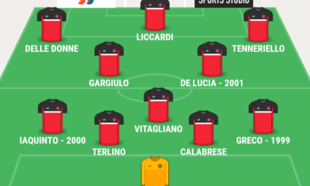 CAMPIONATO ECCELLENZA | La TOP 11 di Campania Football