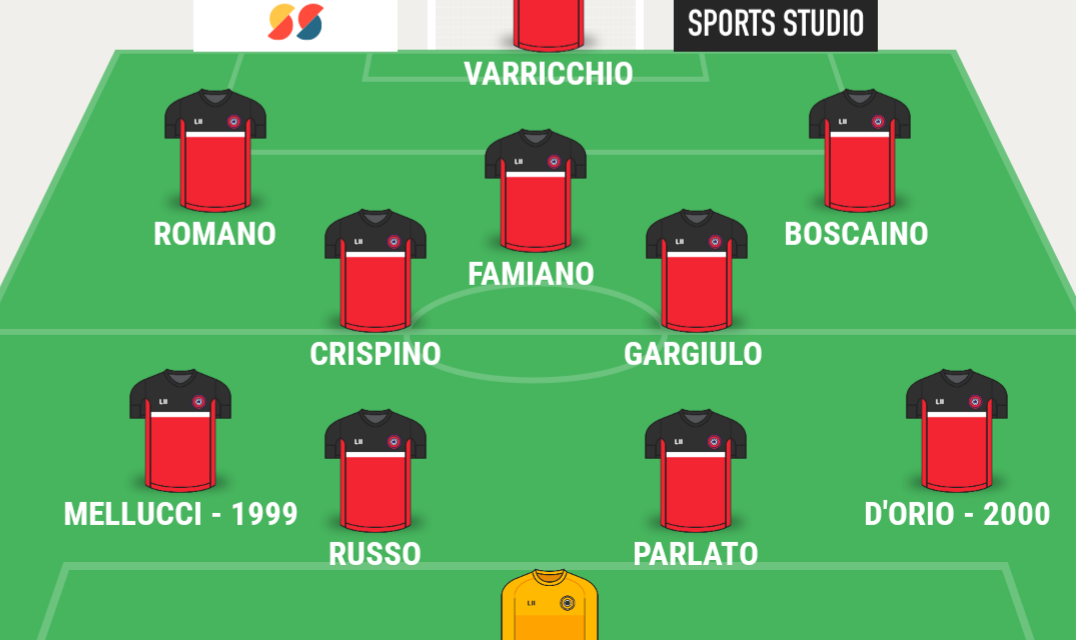 CAMPIONATO PROMOZIONE| La TOP 11 dei gironi A e B di Campania Football
