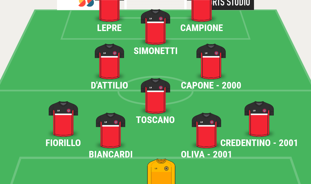 CAMPIONATO ECCELLENZA| La TOP 11 di Campania Football