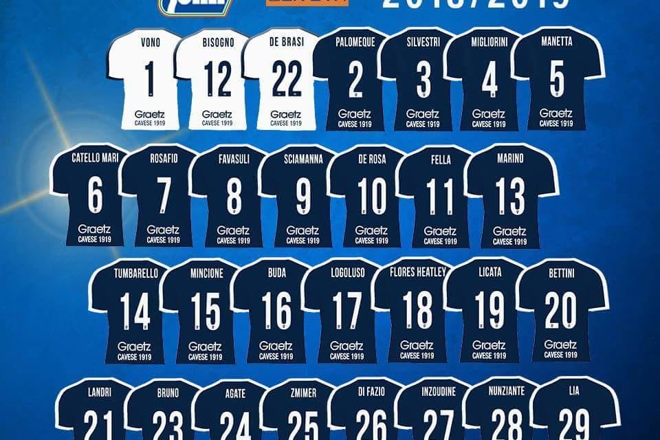 Cavese, svelati i numeri di maglia. La 6 a…Catello Mari!