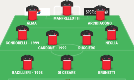 SERIE D – GIRONE I | La TOP 11 di Campania Football