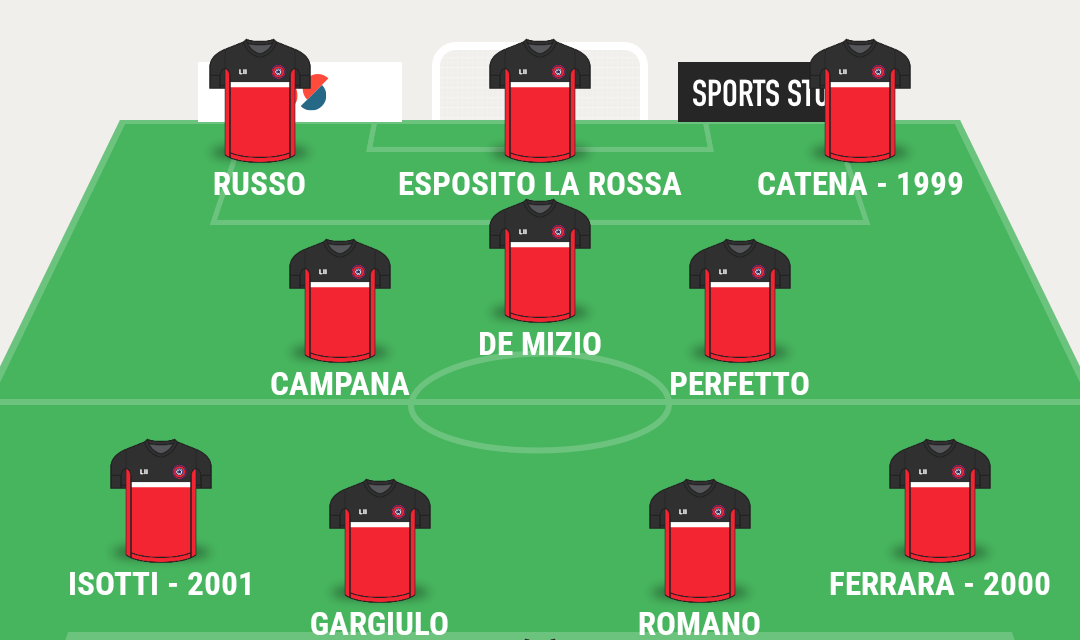 CAMPIONATO PROMOZIONE| La TOP 11 dei gironi A e B di Campania Football