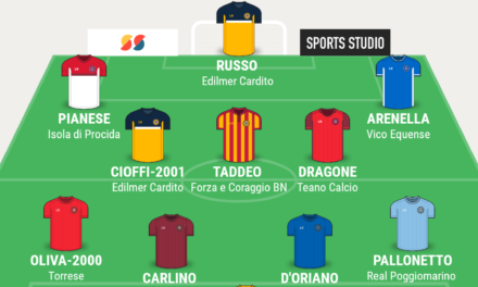 CAMPIONATO PROMOZIONE| La TOP 11 dei gironi A e B di Campania Football