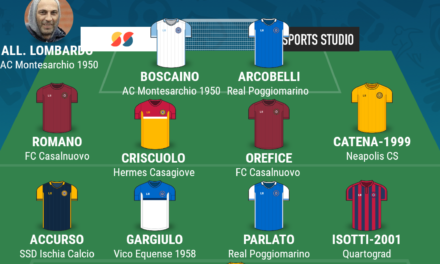 CAMPIONATO PROMOZIONE| La TOP 11 dei gironi A e B di Campania Football