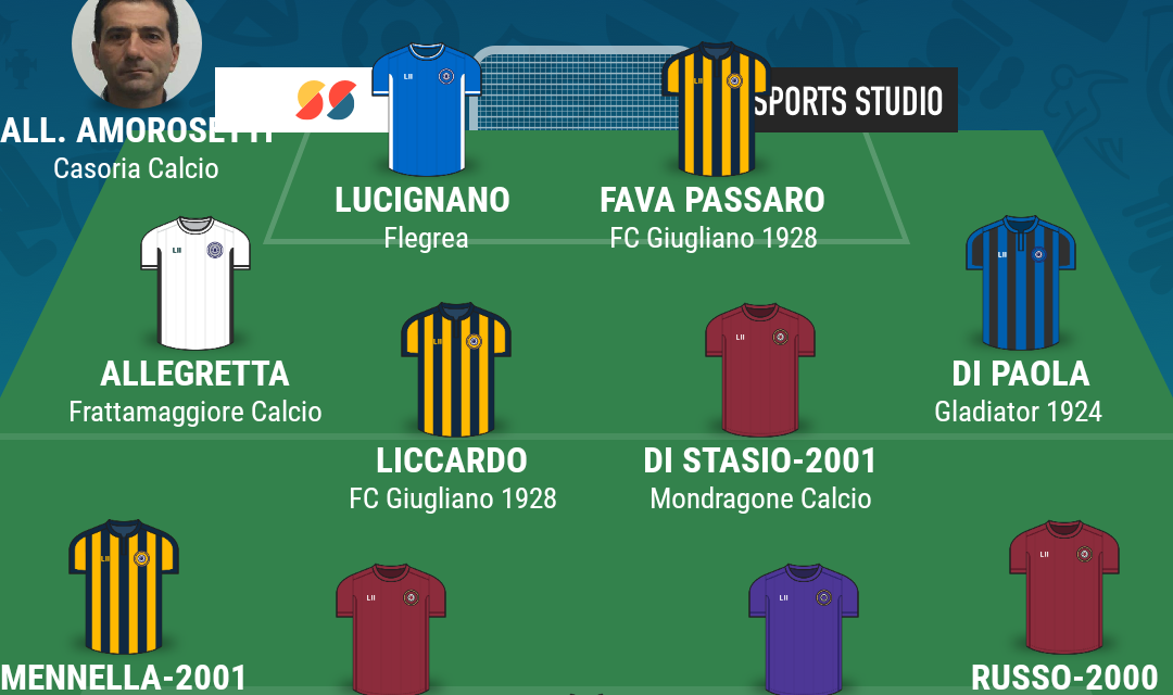 CAMPIONATO ECCELLENZA – GIRONE A | La TOP 11 della tredicesima giornata di Campania Football