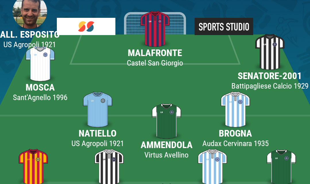 CAMPIONATO ECCELLENZA – GIRONE B| La TOP 11 della quattordicesima giornata di Campania Football