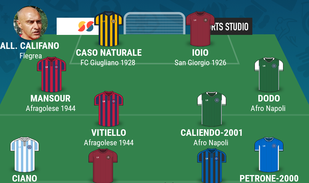 CAMPIONATO ECCELLENZA – GIRONE A | La TOP 11 della quattordicesima giornata di Campania Football