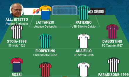 SERIE D – GIRONE H| La TOP 11 della diciannovesima giornata di Campania Football