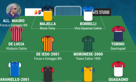 CAMPIONATO PROMOZIONE| La TOP 11 dei gironi A e B di Campania Football