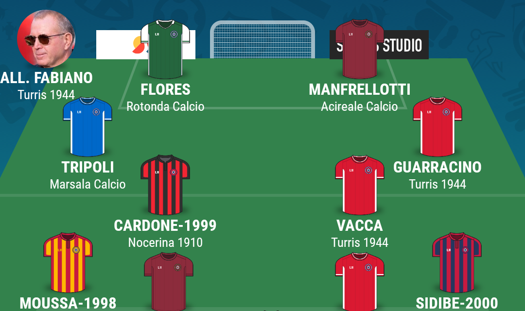 SERIE D – GIRONE I | La TOP 11 della ventiduesima giornata di Campania Football