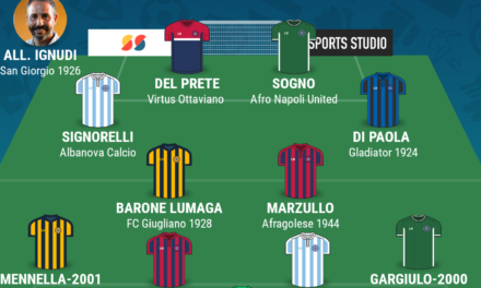 CAMPIONATO ECCELLENZA – GIRONE A | La TOP 11 della ventiduesima giornata di Campania Football