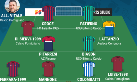 SERIE D – GIRONE H| La TOP 11 della ventitreesima giornata di Campania Football