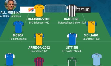 CAMPIONATO ECCELLENZA – GIRONE B | La TOP 11 della 29esima giornata di Campania Football