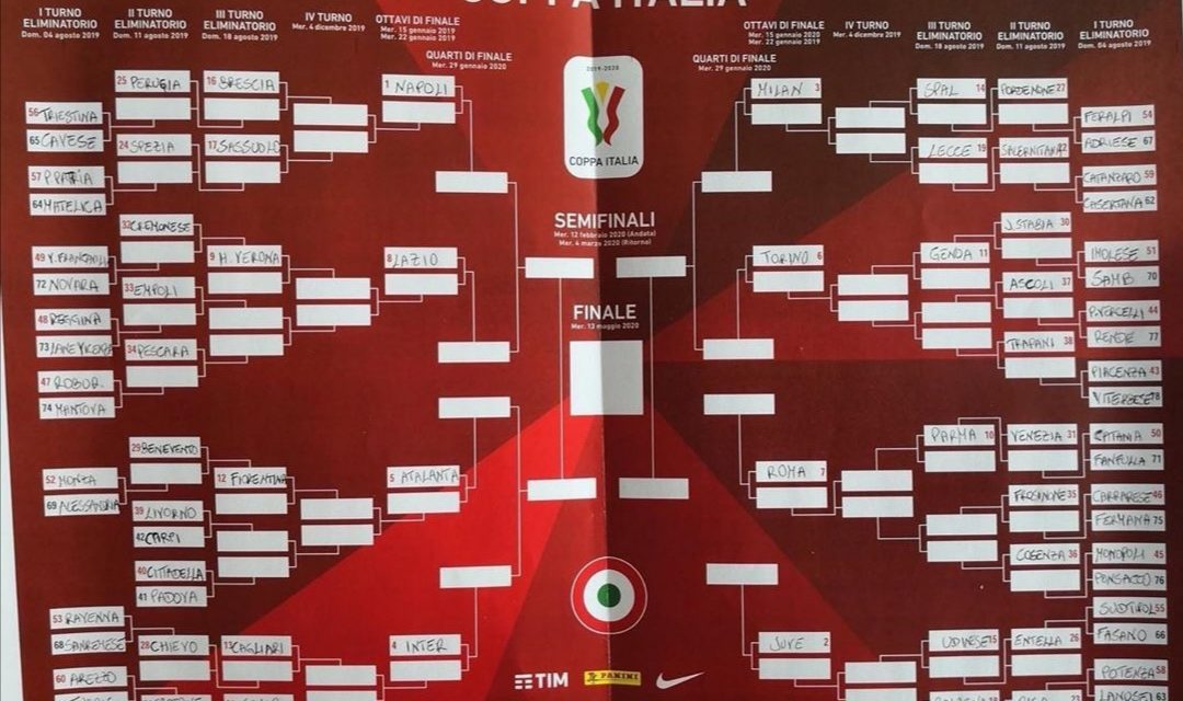 Coppa Italia | Juve Stabia, davanti a te un percorso tutt’altro che impossibile!