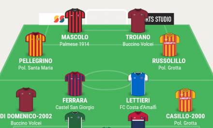 TOP 11 ECCELLENZA gir. B – Le scelte di Campania Football