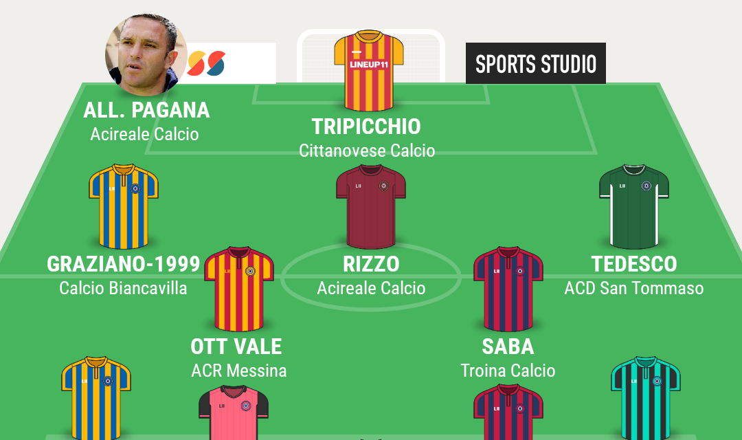 TOP 11 SERIE D gir. I – Le scelte di Campania Football
