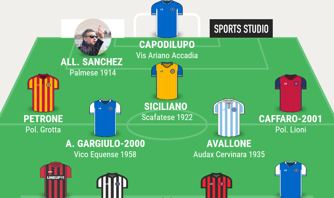 TOP 11 Eccellenza gir. B – Le scelte di Campania Football per la 9a giornata