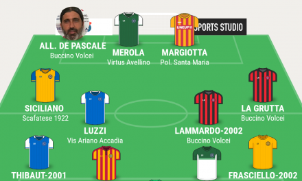 TOP 11 Eccellenza gir. B – Le scelte di Campania Football per la 10a giornata