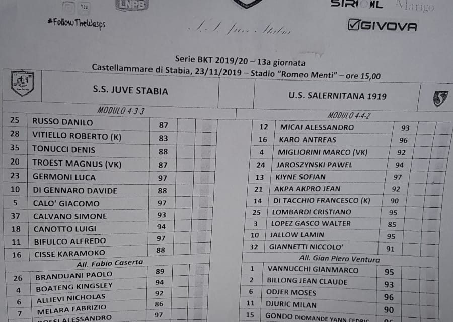 Le pagelle di Juve Stabia – Salernitana 2-0: cuore e grinta delle vespe contro il nervosismo granata
